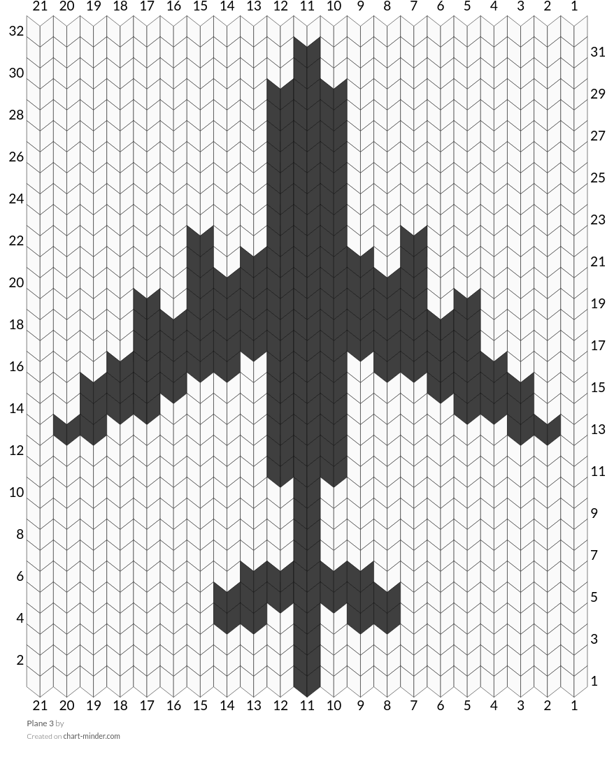 Plane 3