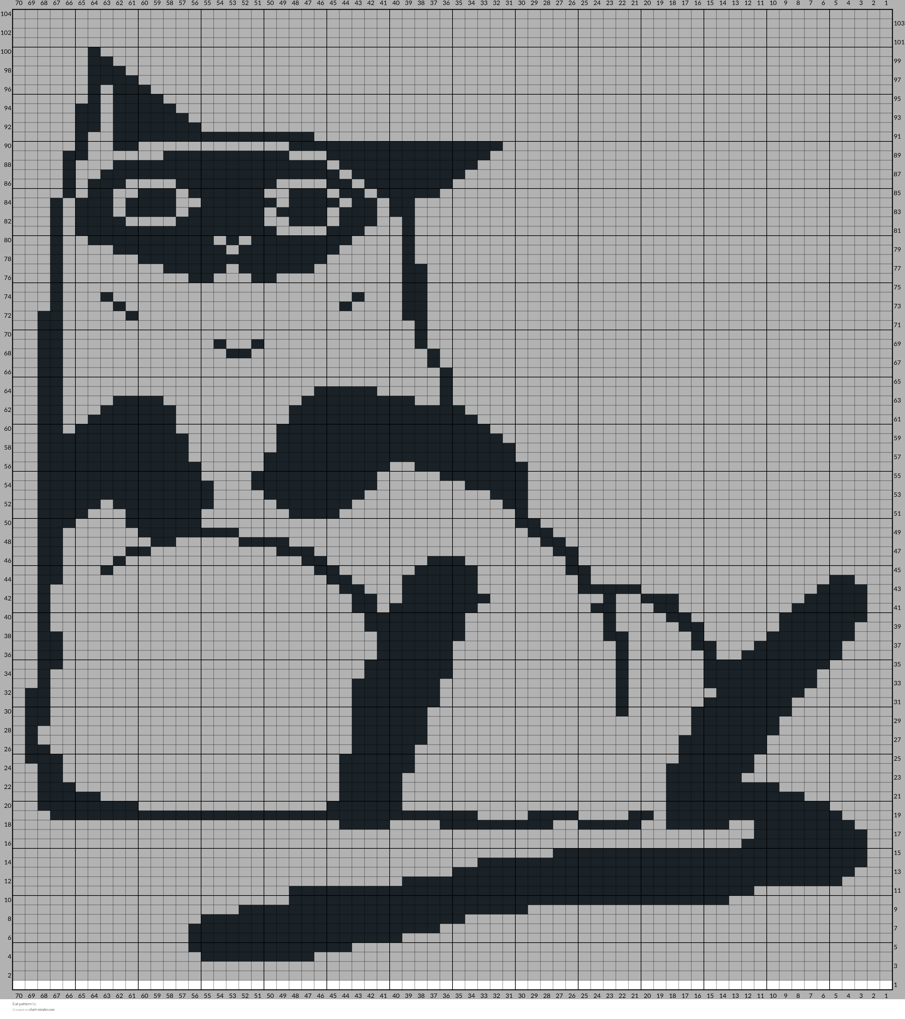 Cat pattern