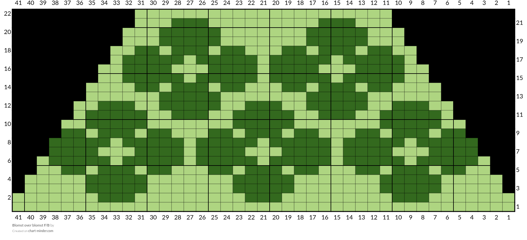 Blomst over blomst F/B