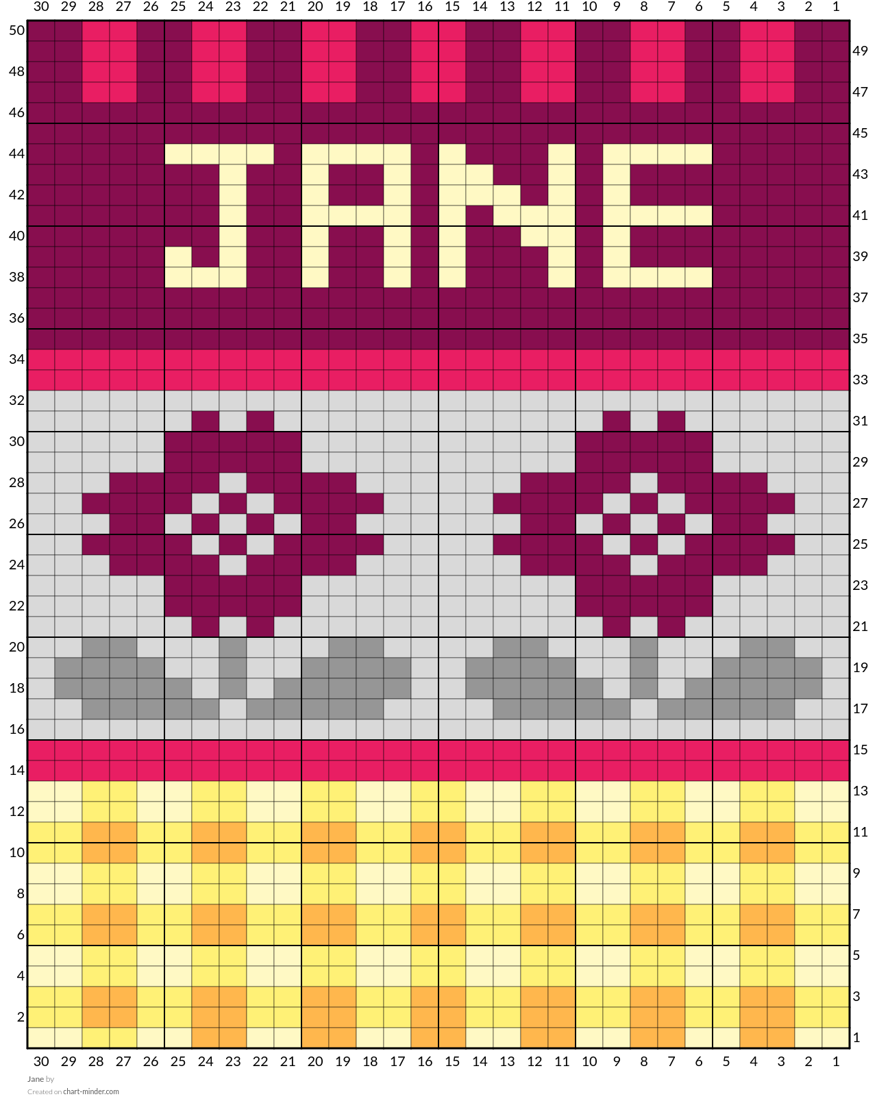 Jane