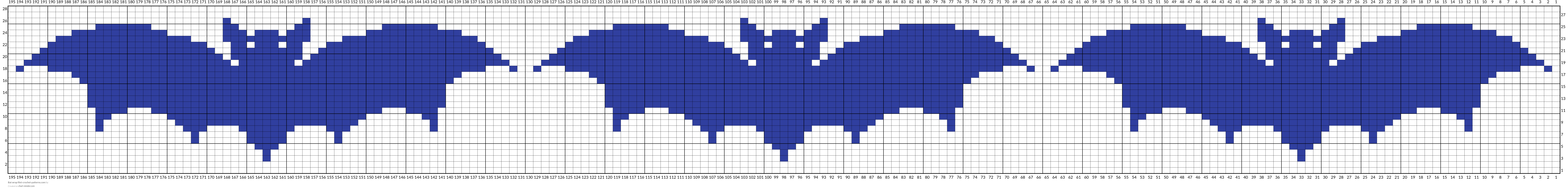 Bat wrap filet-crochet-patterns.com
