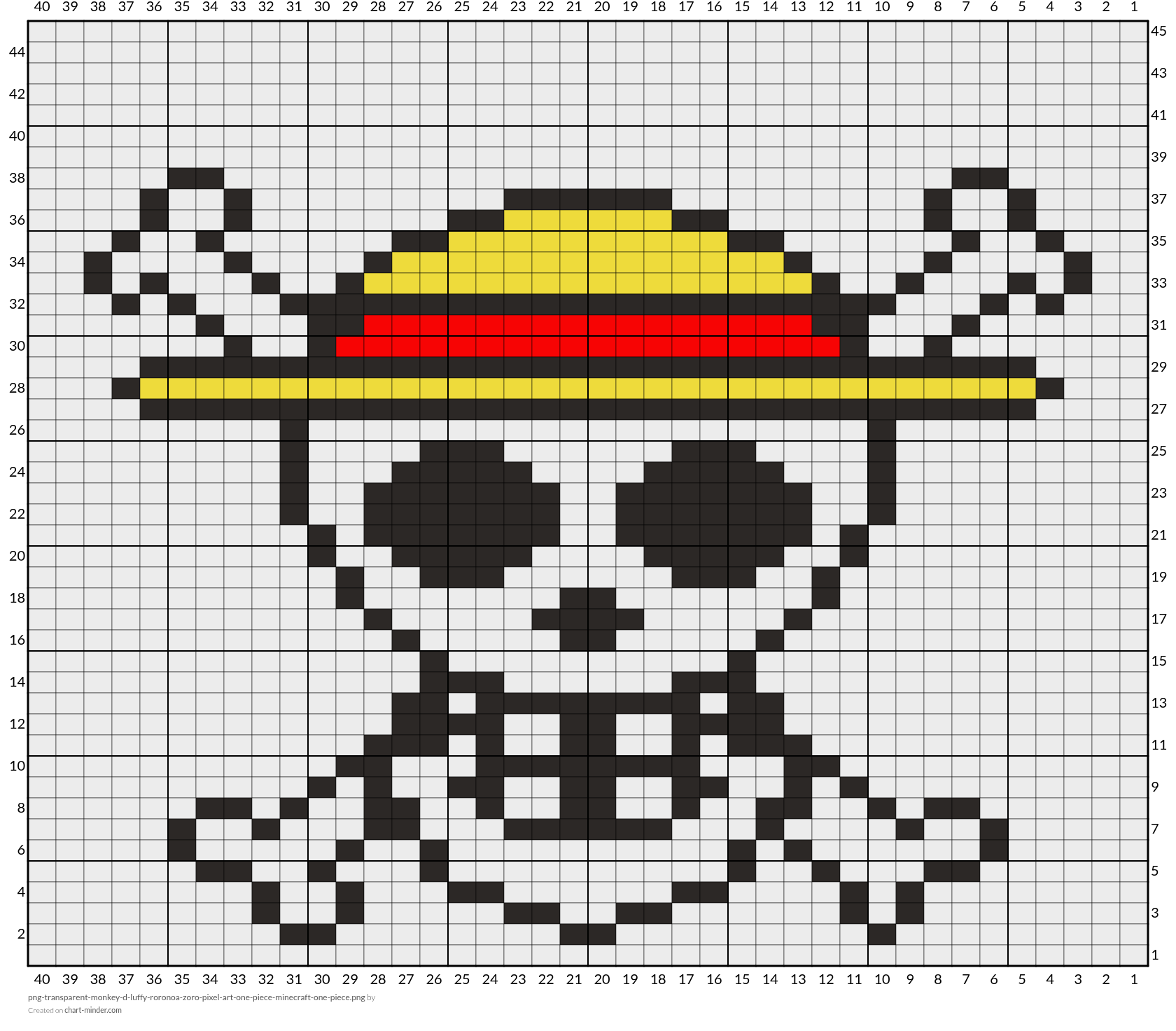 png-transparent-monkey-d-luffy-roronoa-zoro-pixel-art-one-piece-minecraft-one-piece.png