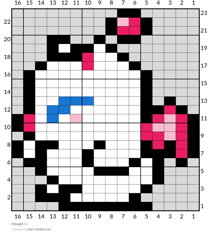 Moogle