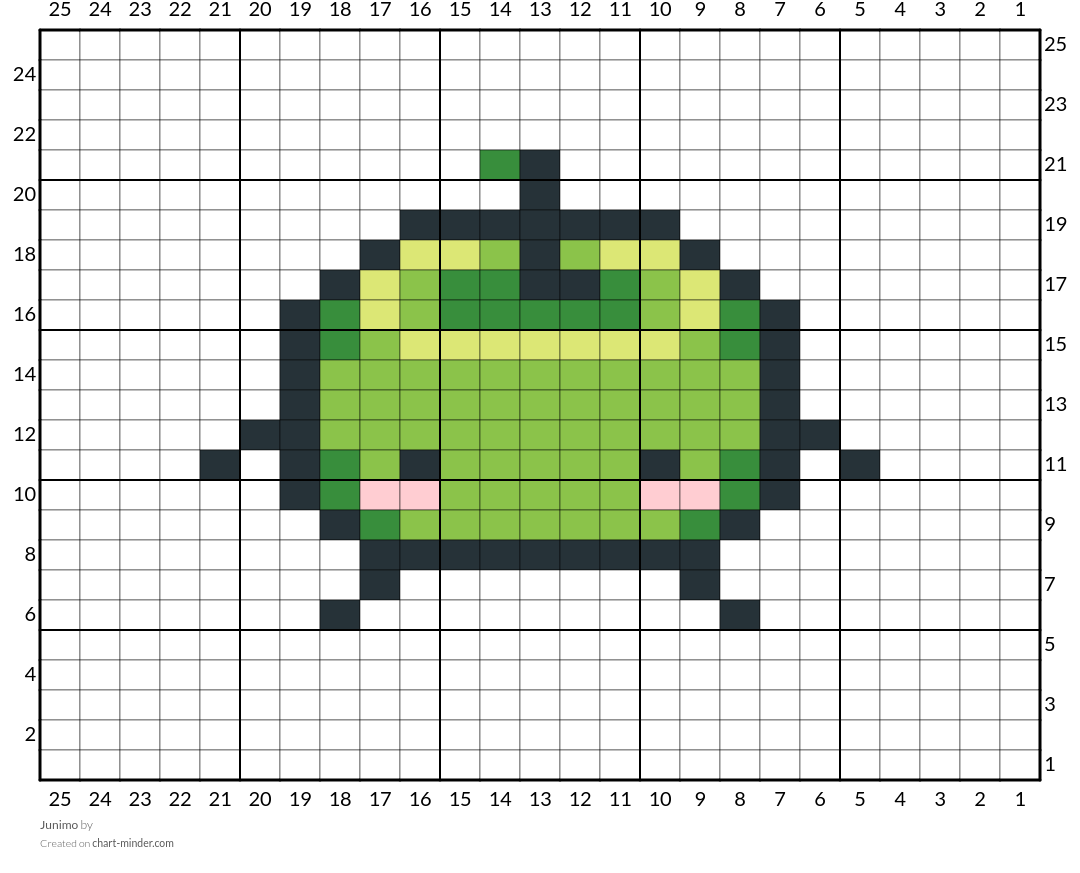 Junimo