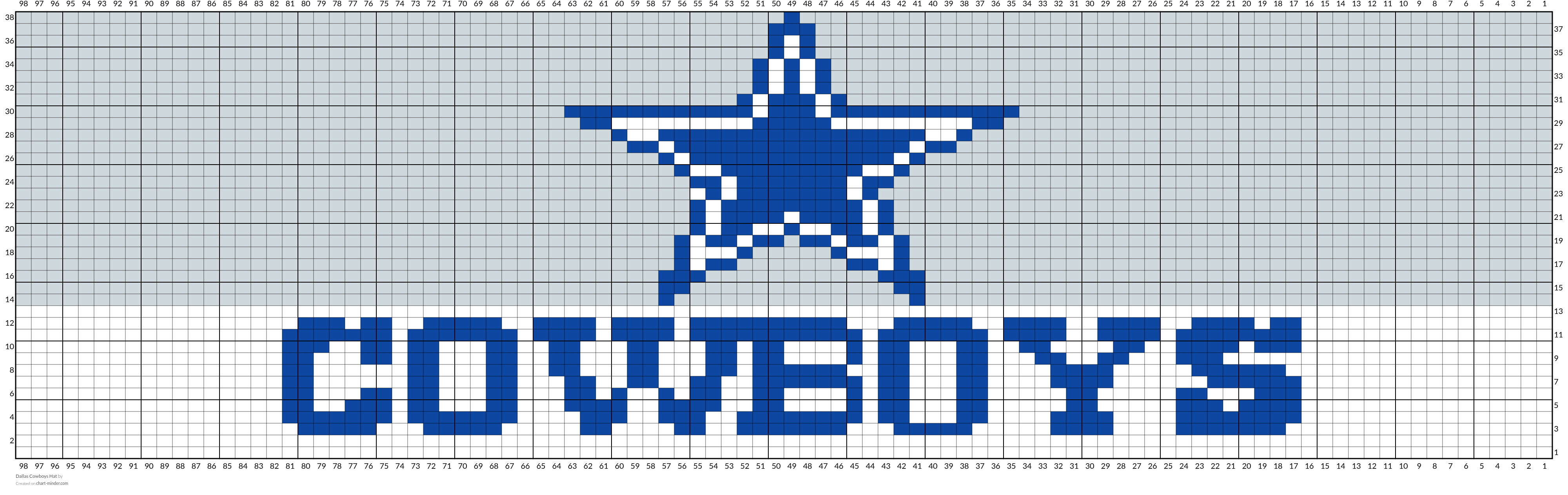 Dallas Cowboys Hat