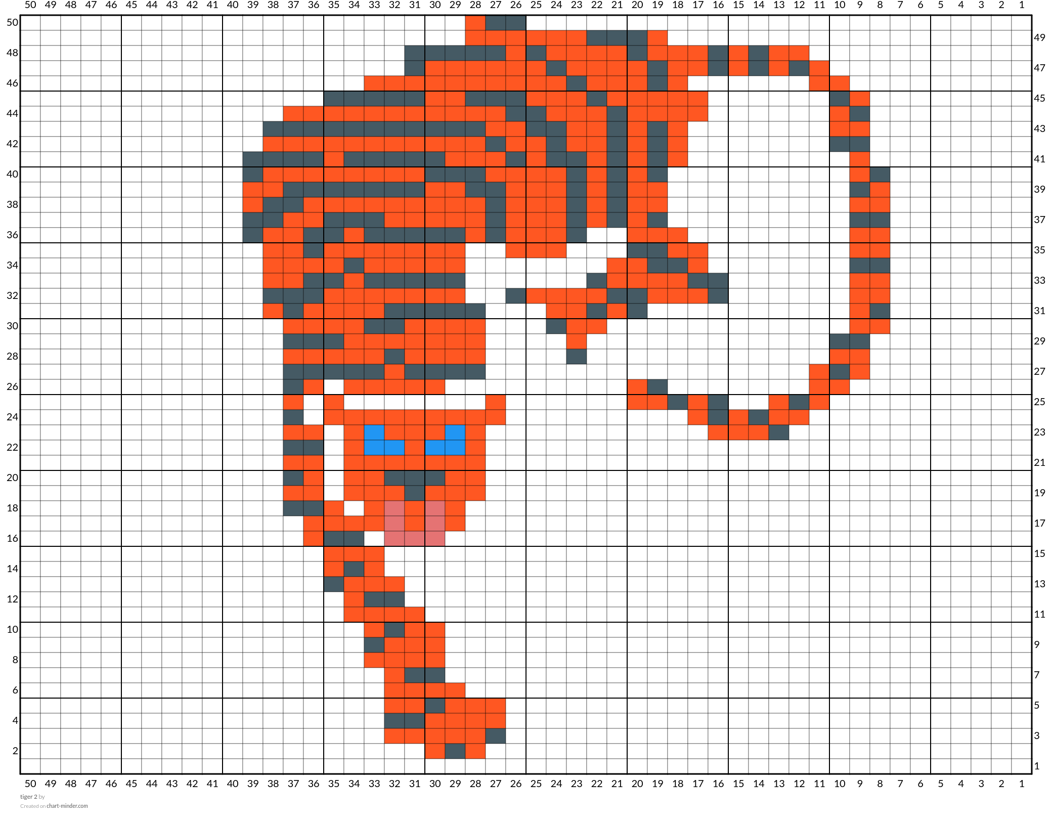 tiger 2