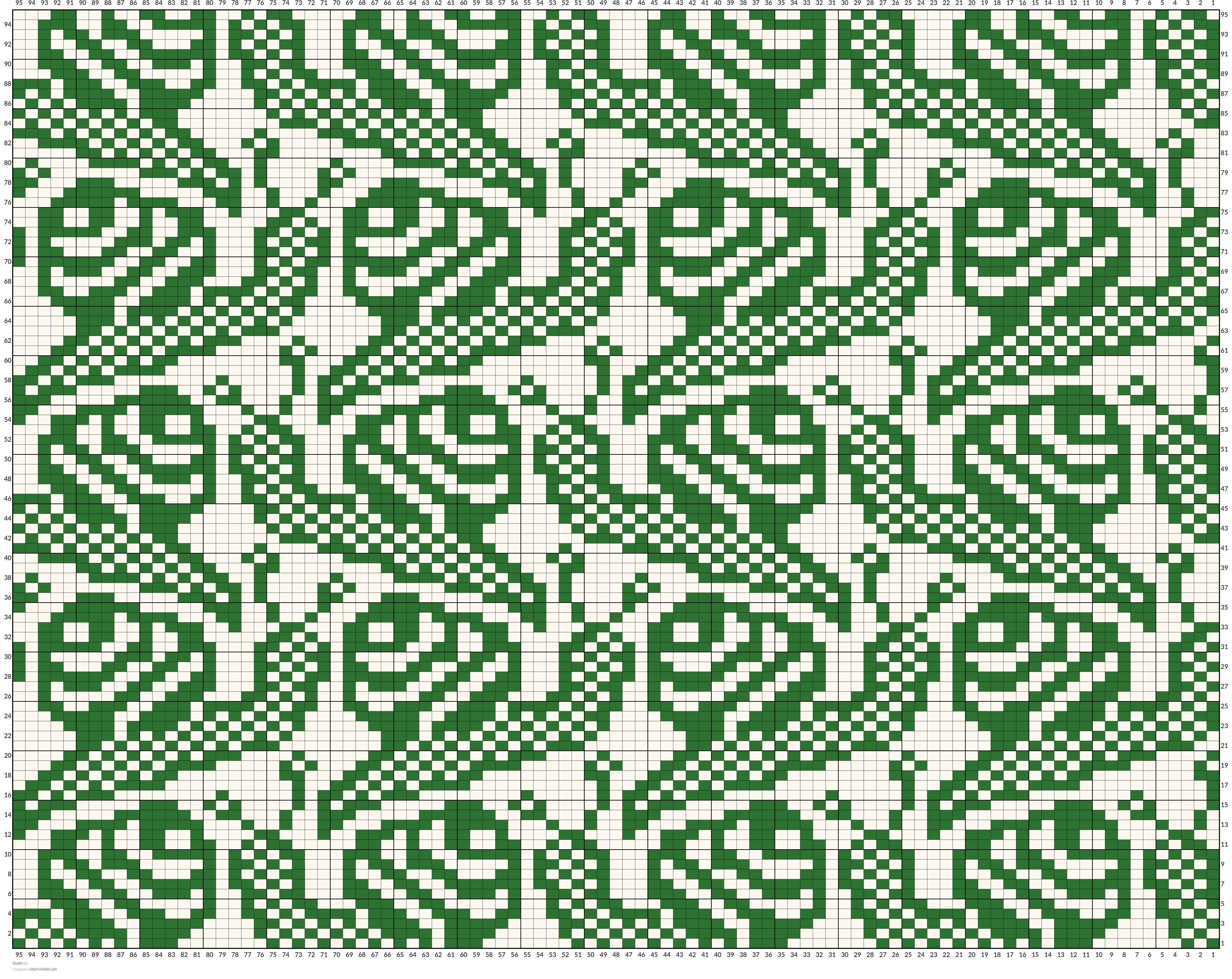 Snails