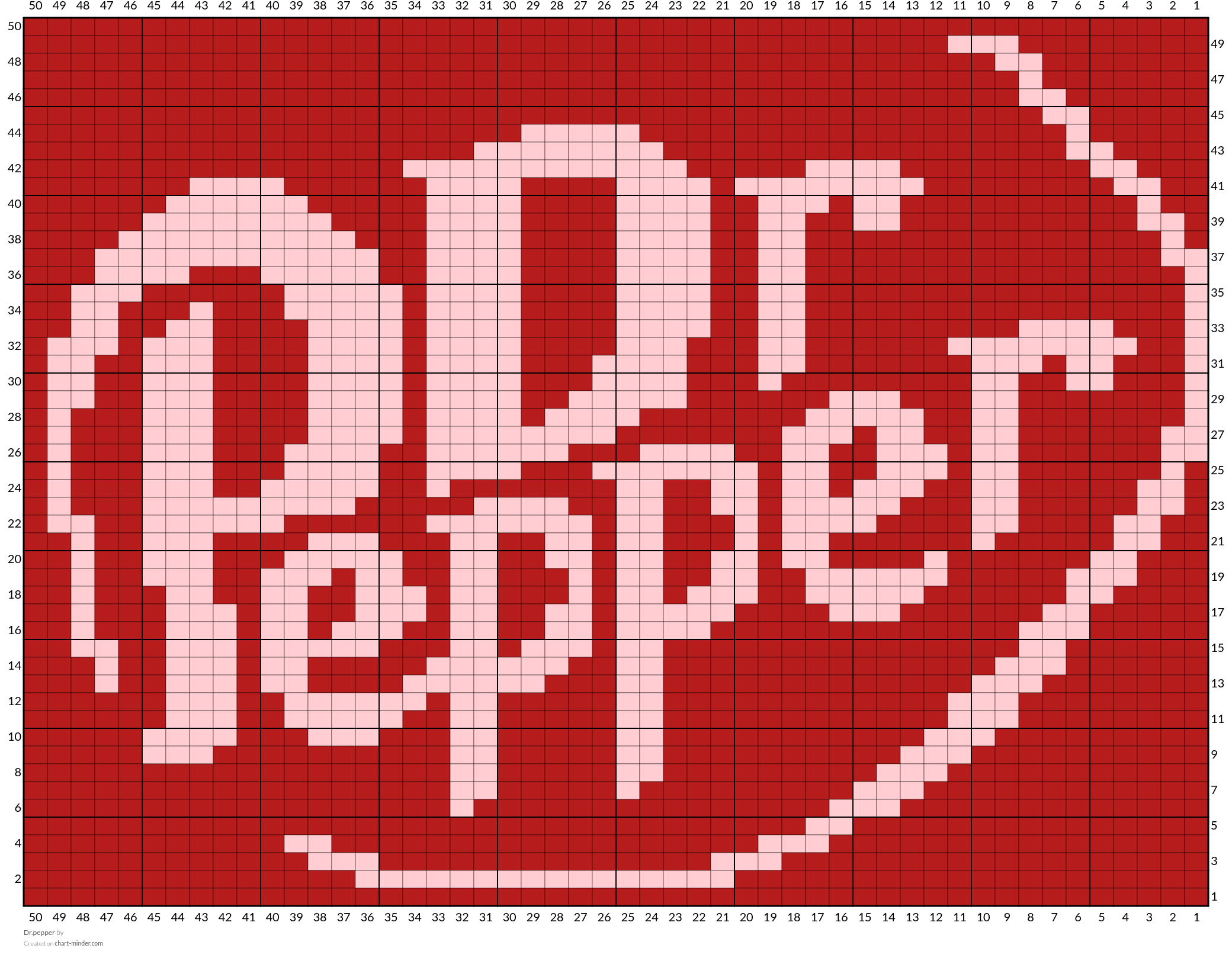 Dr.pepper
