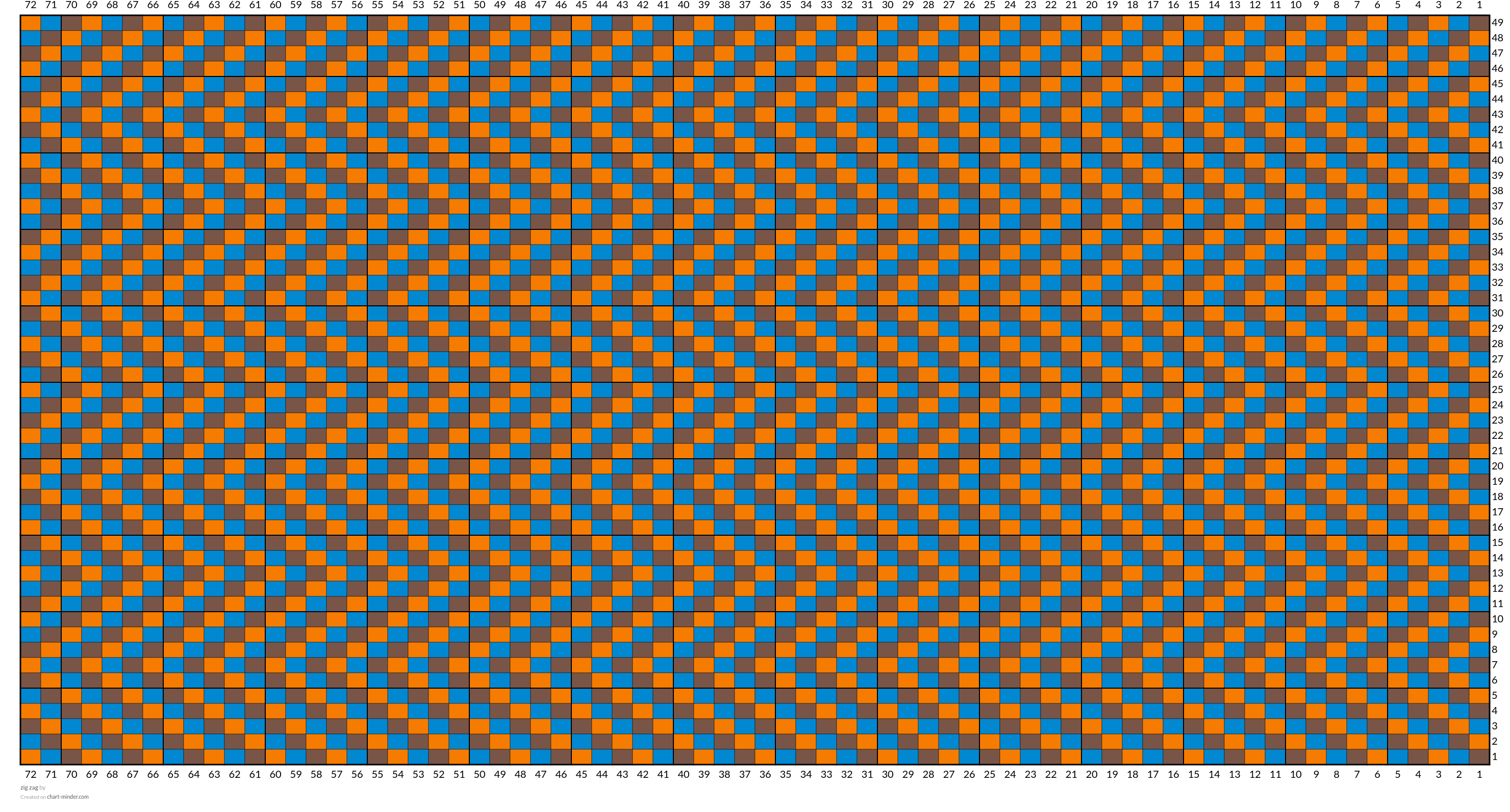 zig zag