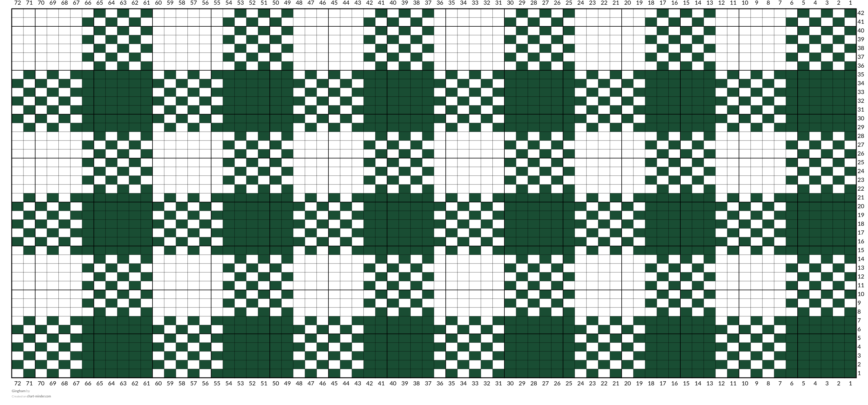 Gingham