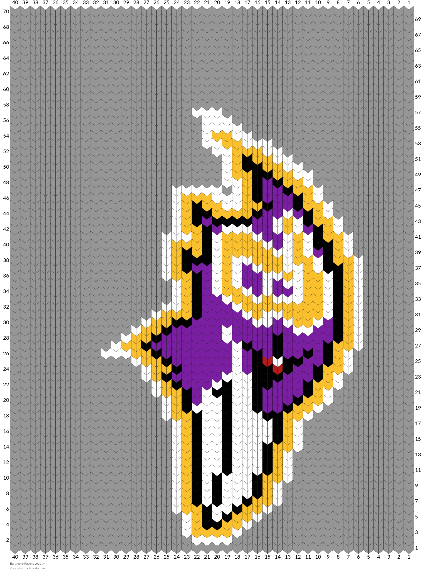 Baltimore Ravens Logo