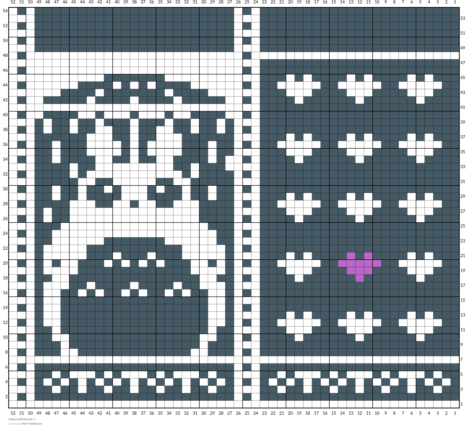 totoro with hearts