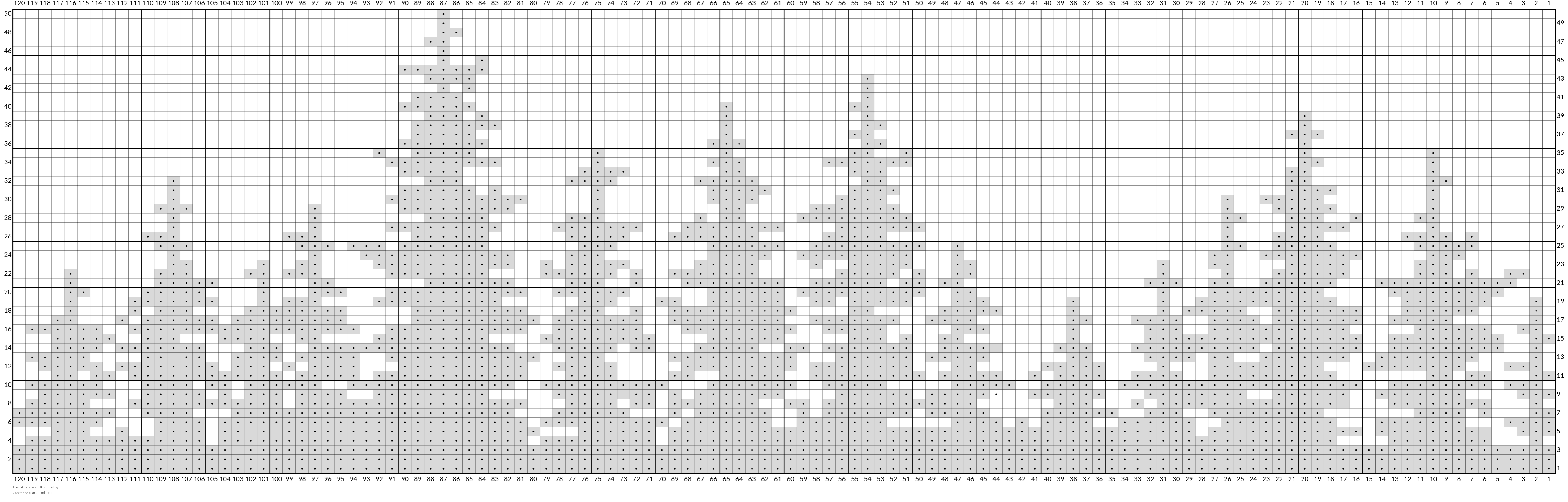 Forest Treeline - Knit Flat 