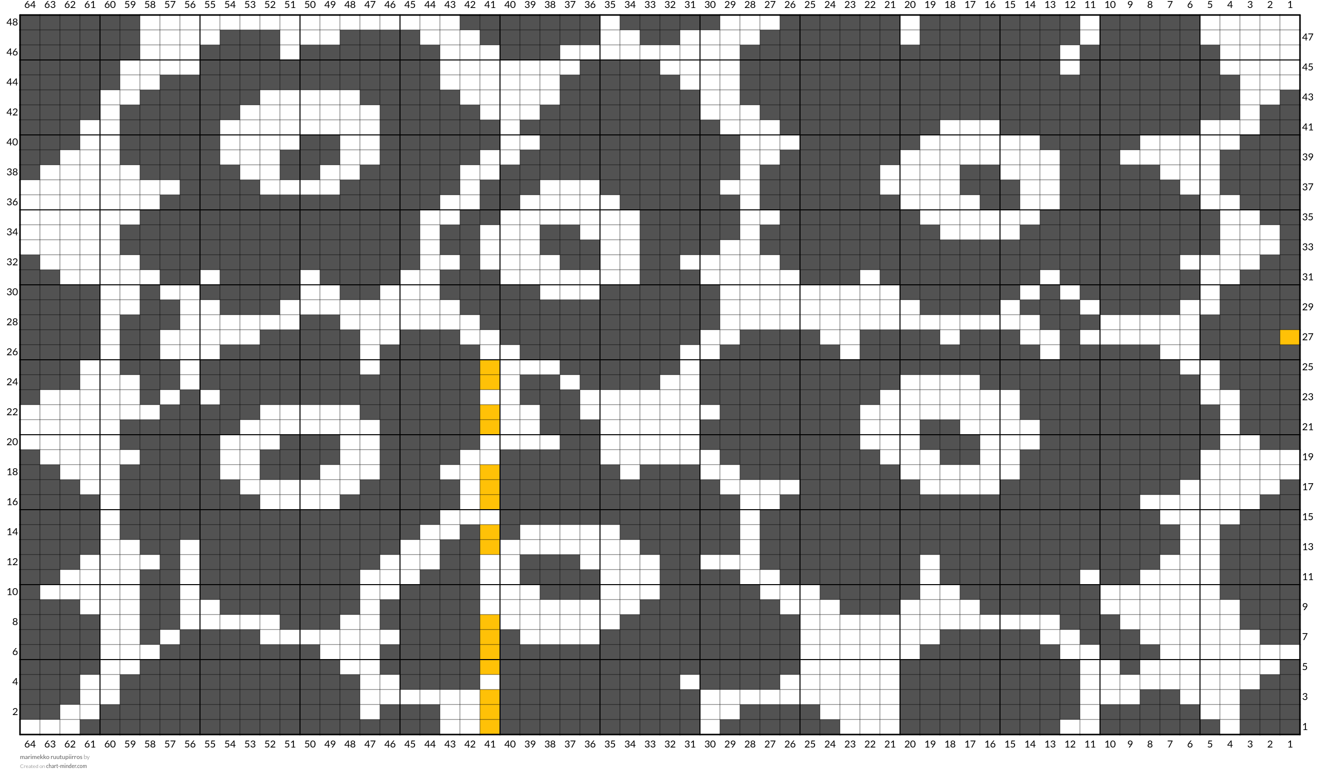 marimekko ruutupiirros