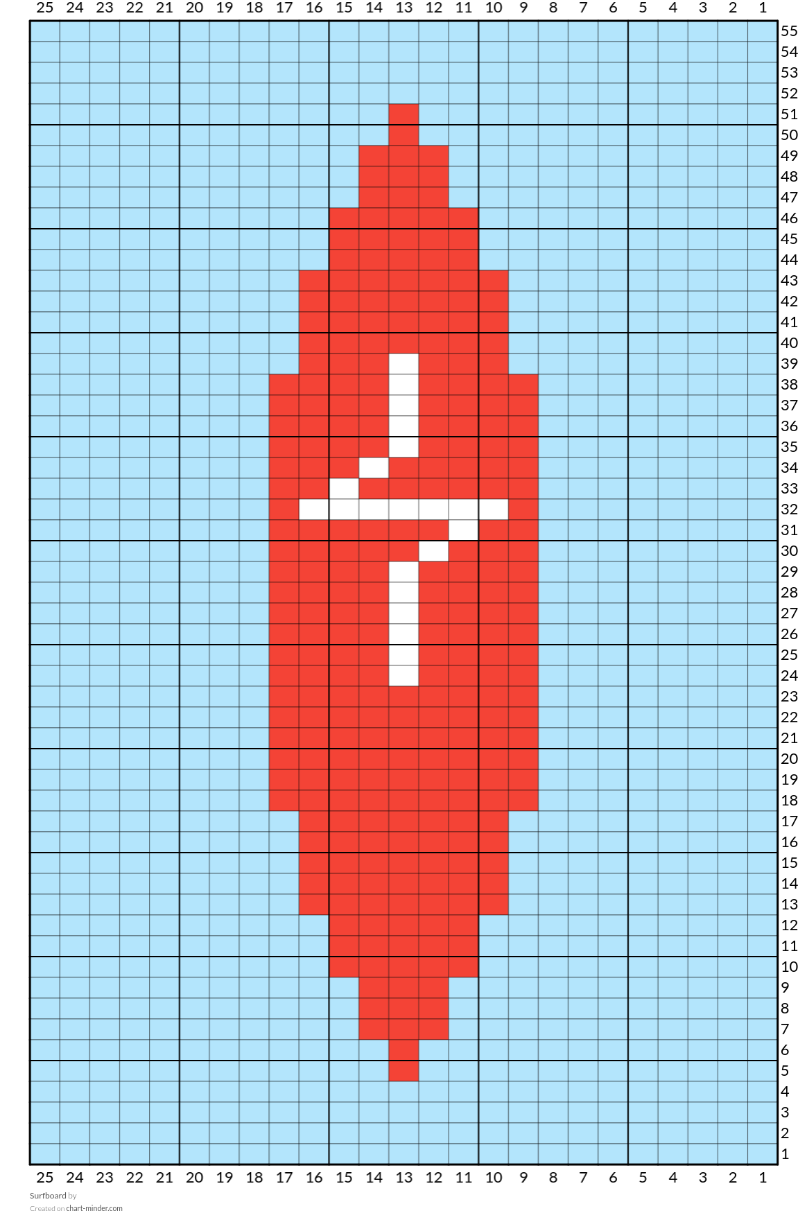 Surfboard