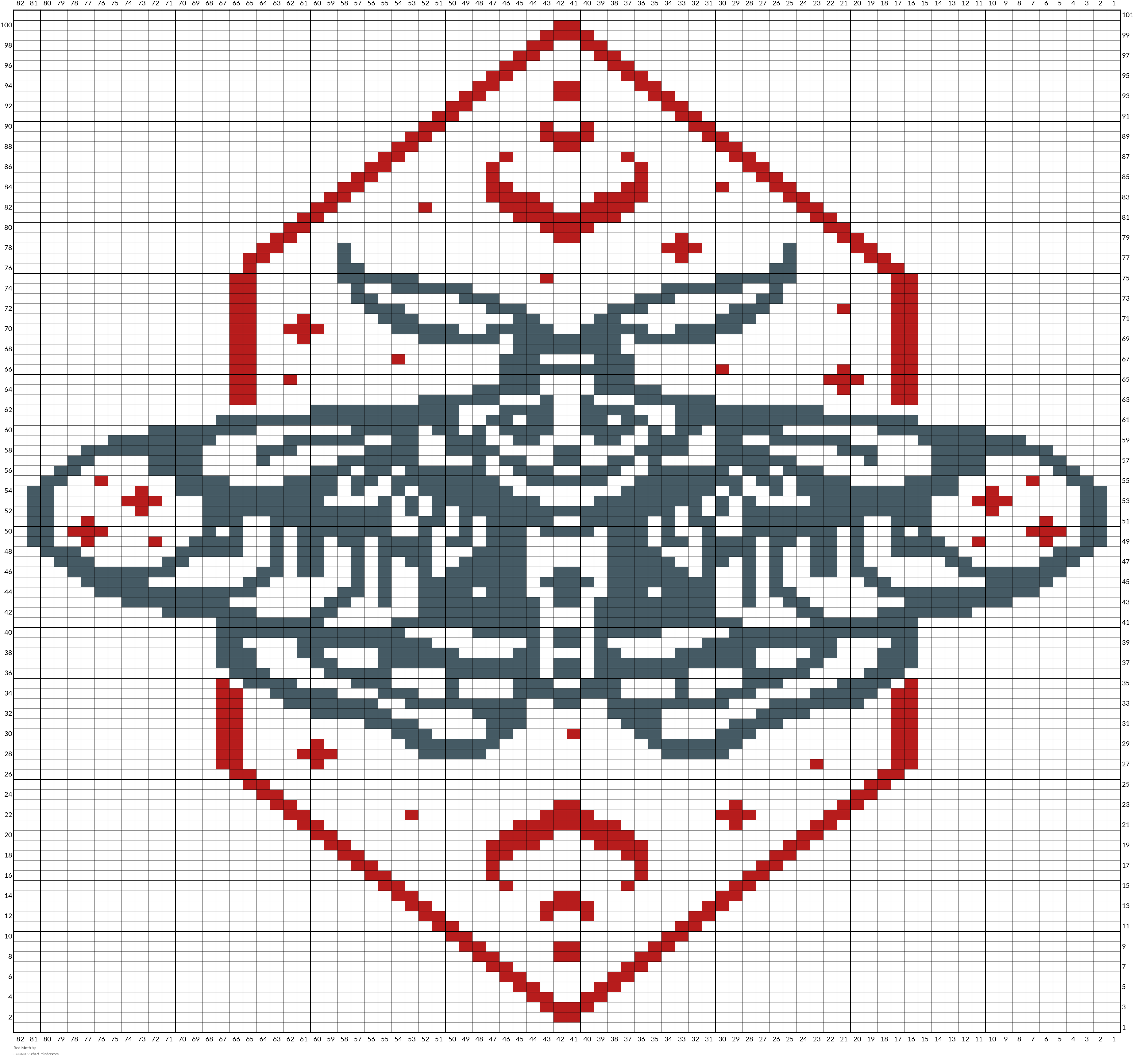 Red Moth