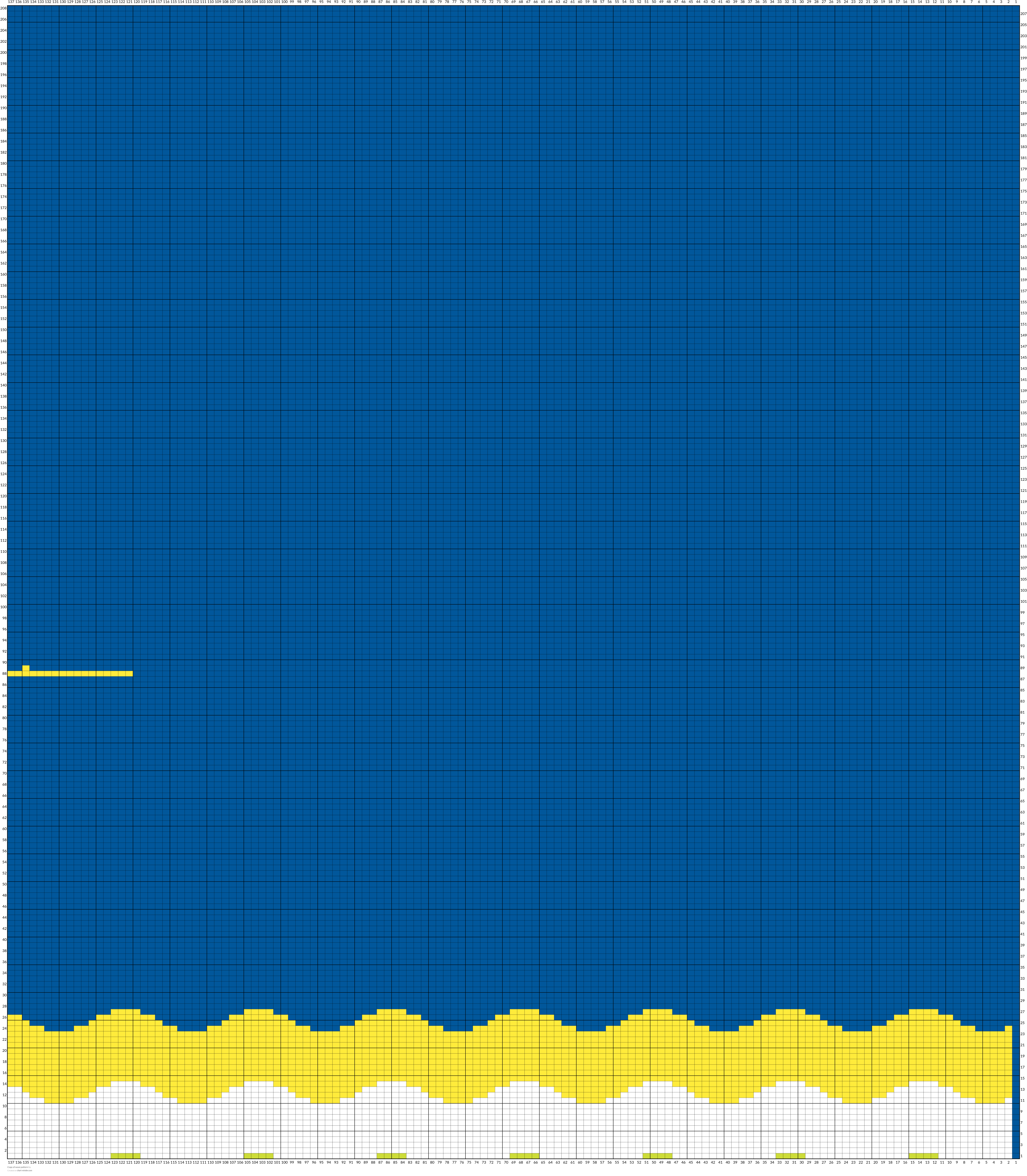 Copy of wave pattern