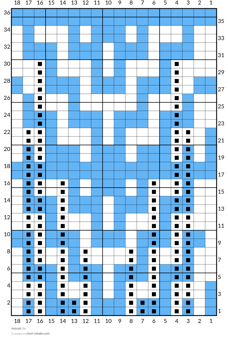 mosaic