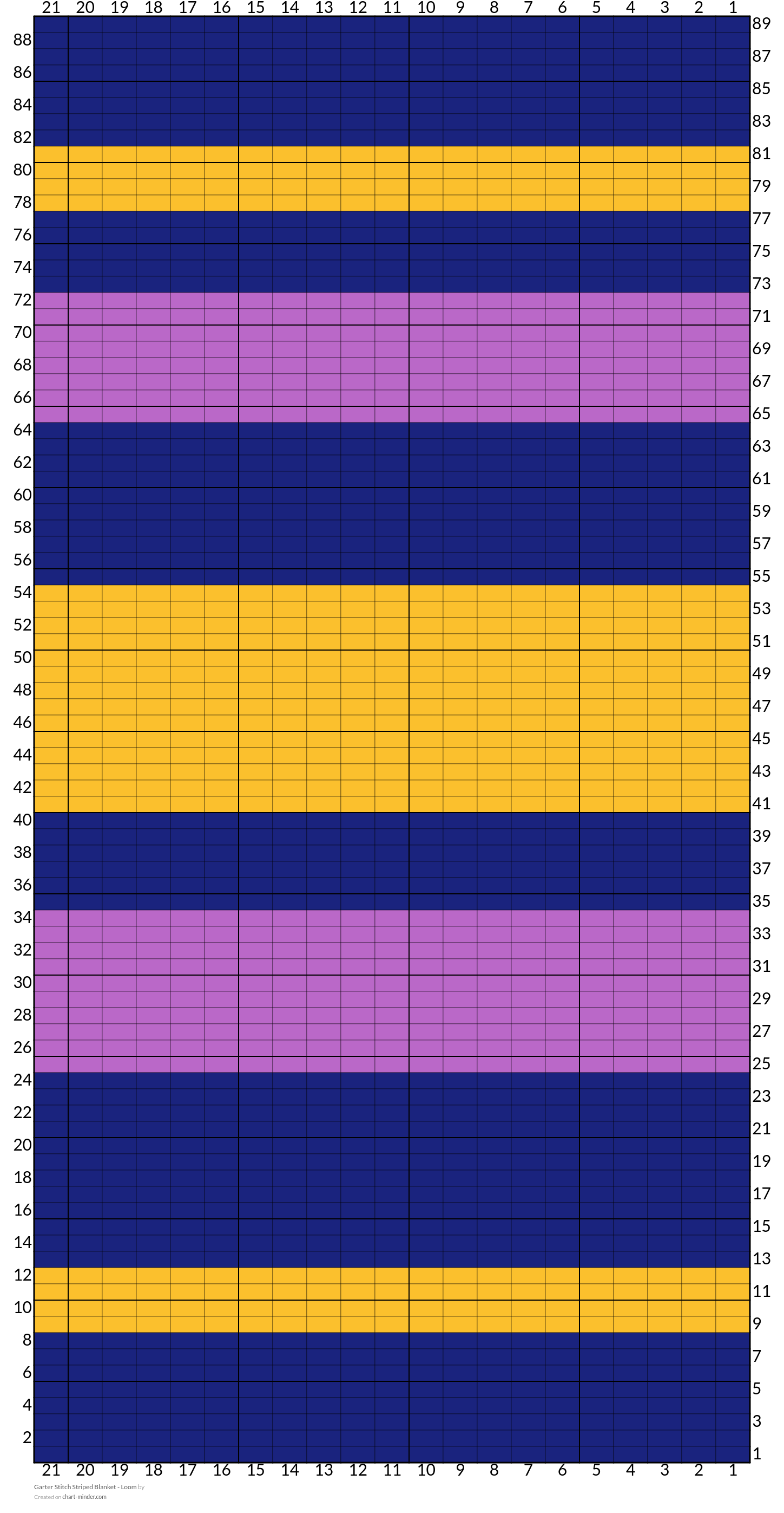Garter Stitch Striped Blanket - Loom