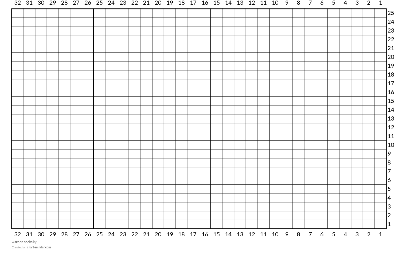 warden socks