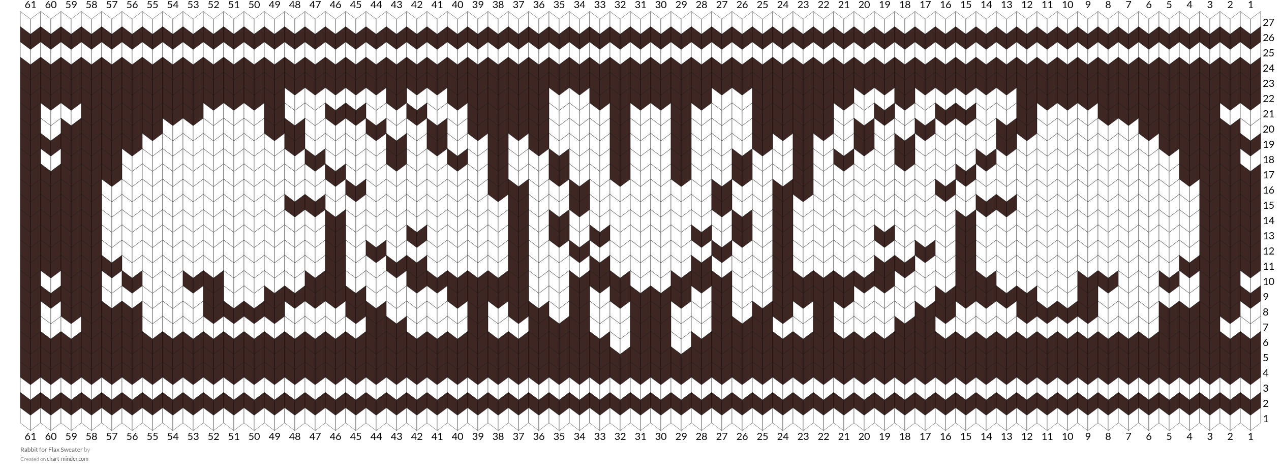 Rabbit for Flax Sweater