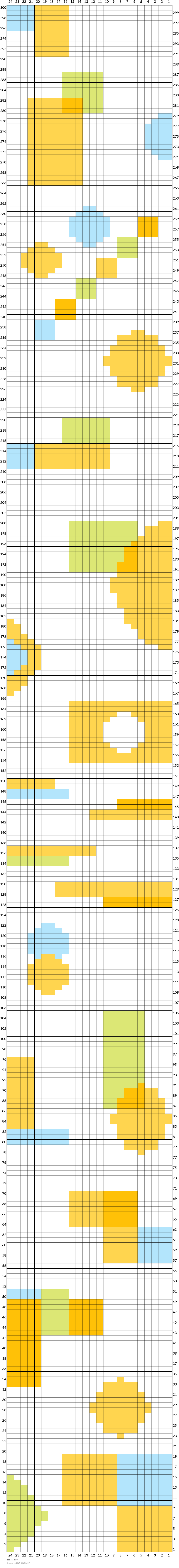 geo scarf