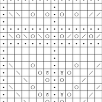 Wedding skirt, ChartA