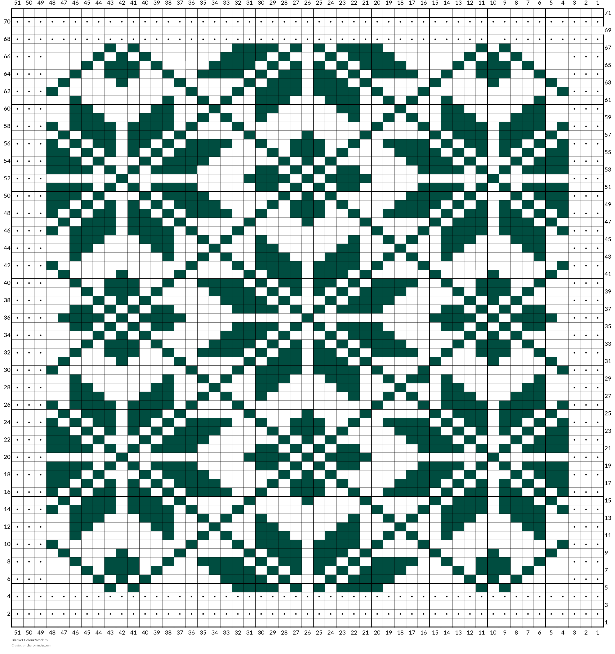 Blanket Colour Work
