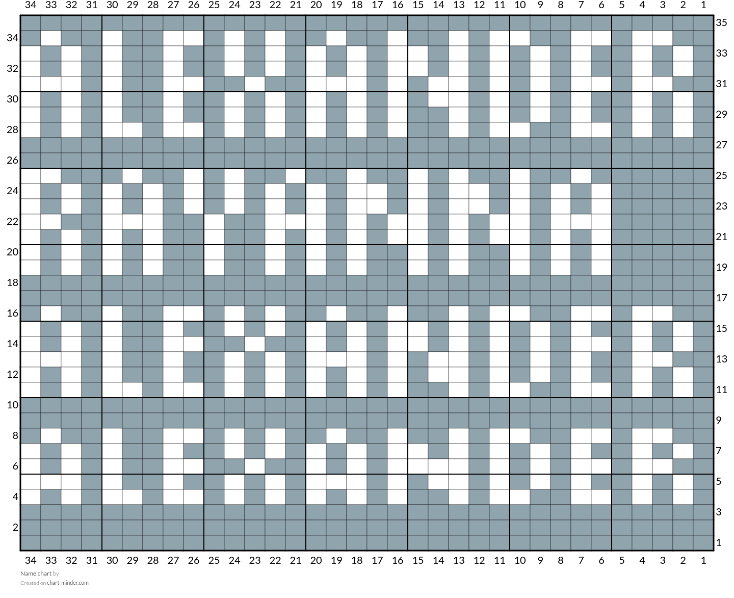 Name chart