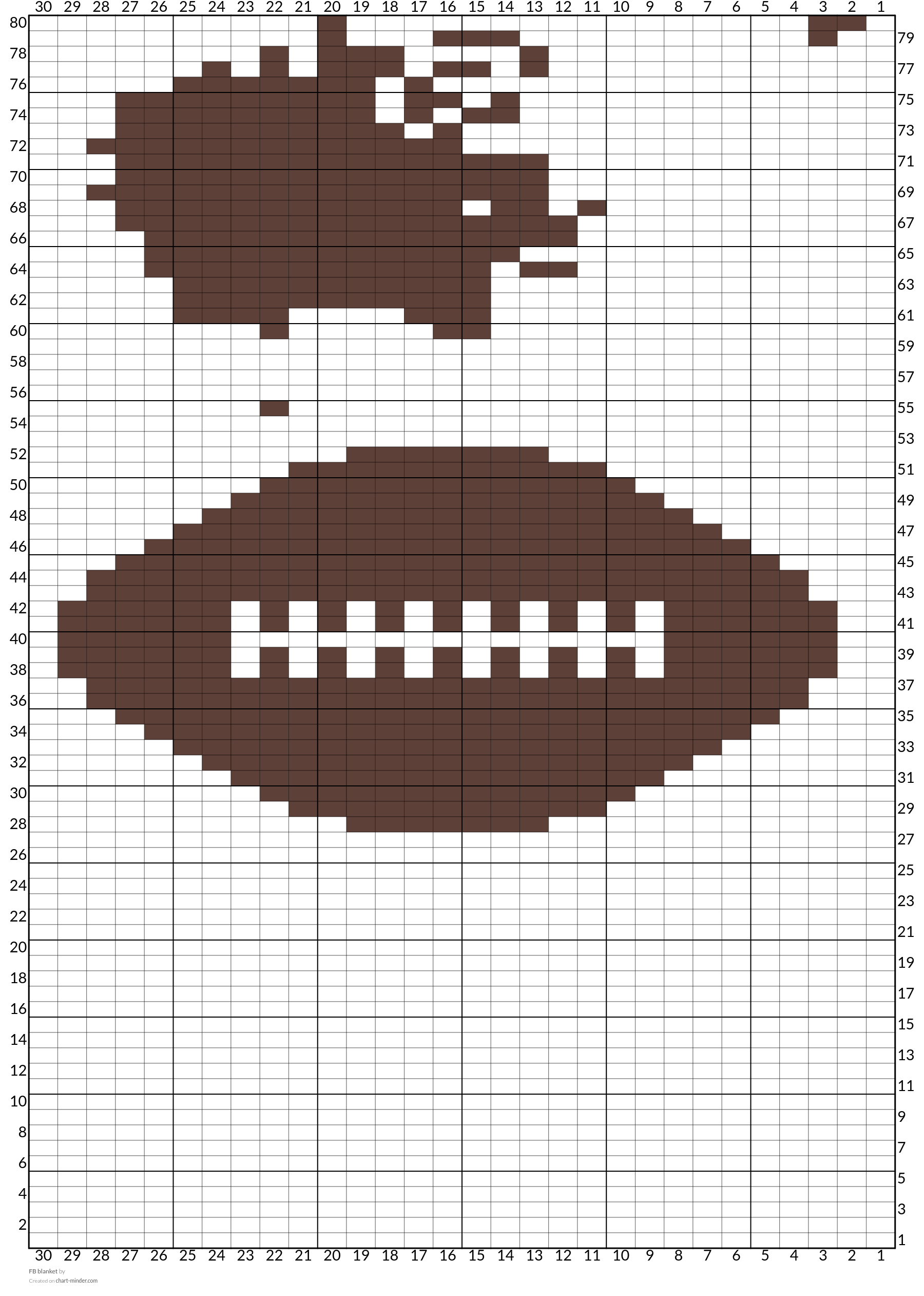 FB blanket