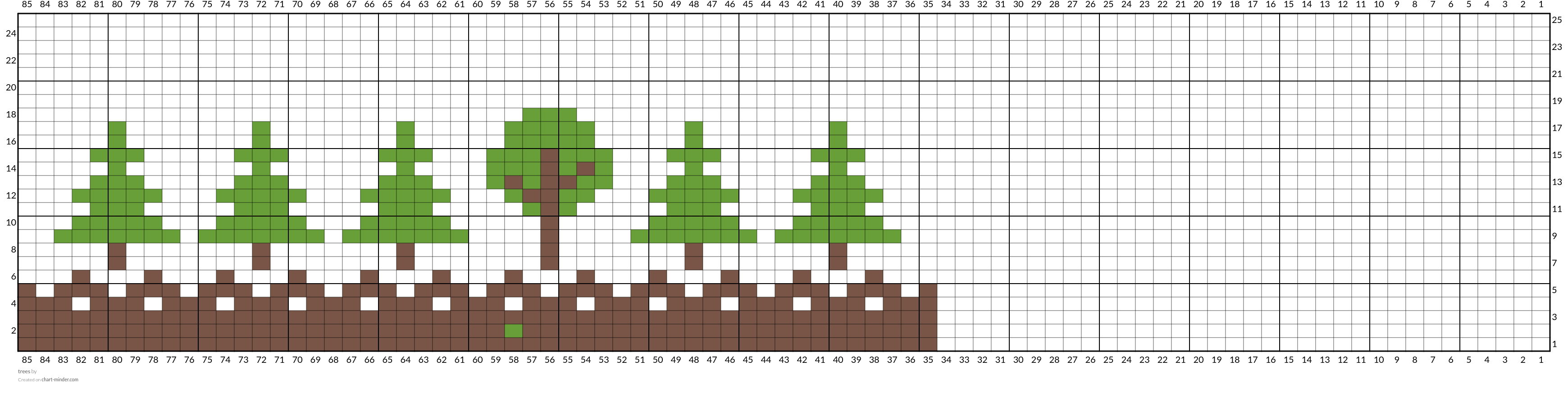 trees