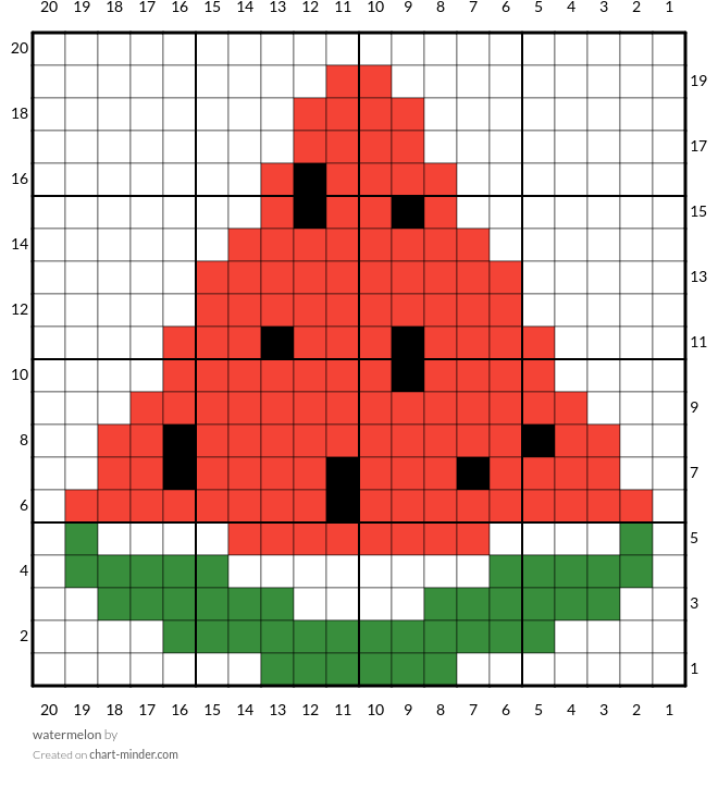 watermelon