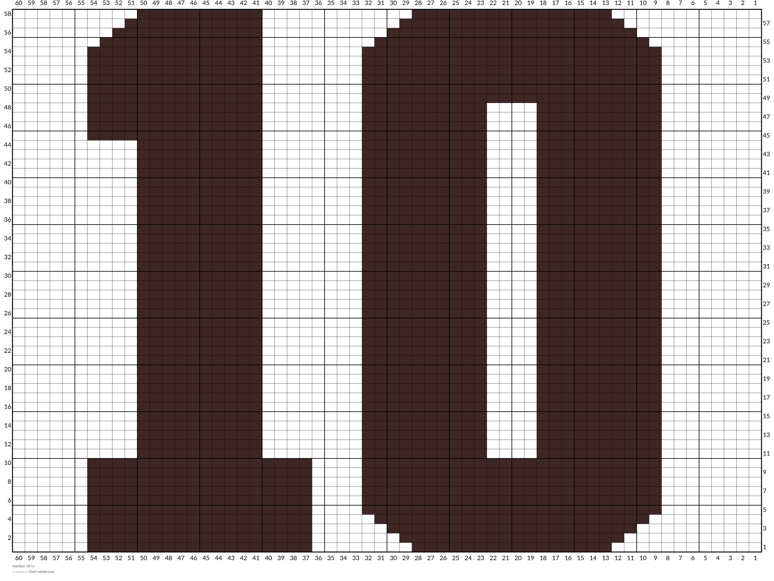 number 10