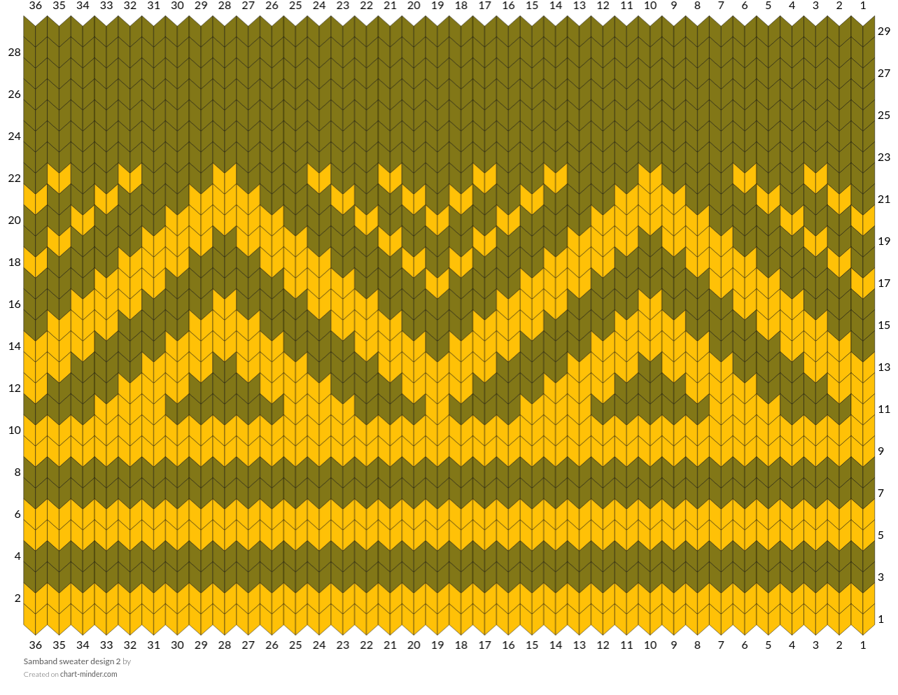 Samband sweater design 2