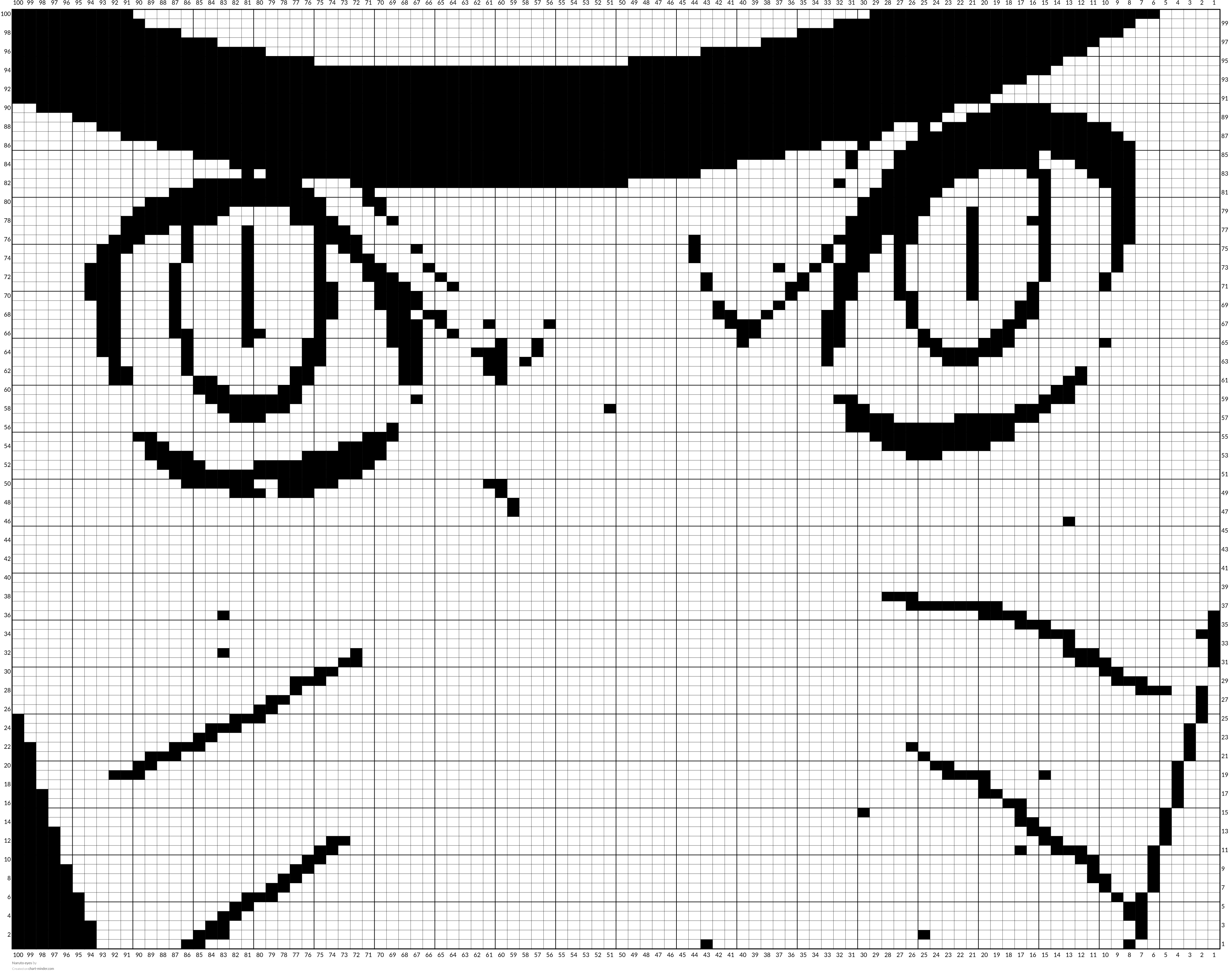 Naruto eyes