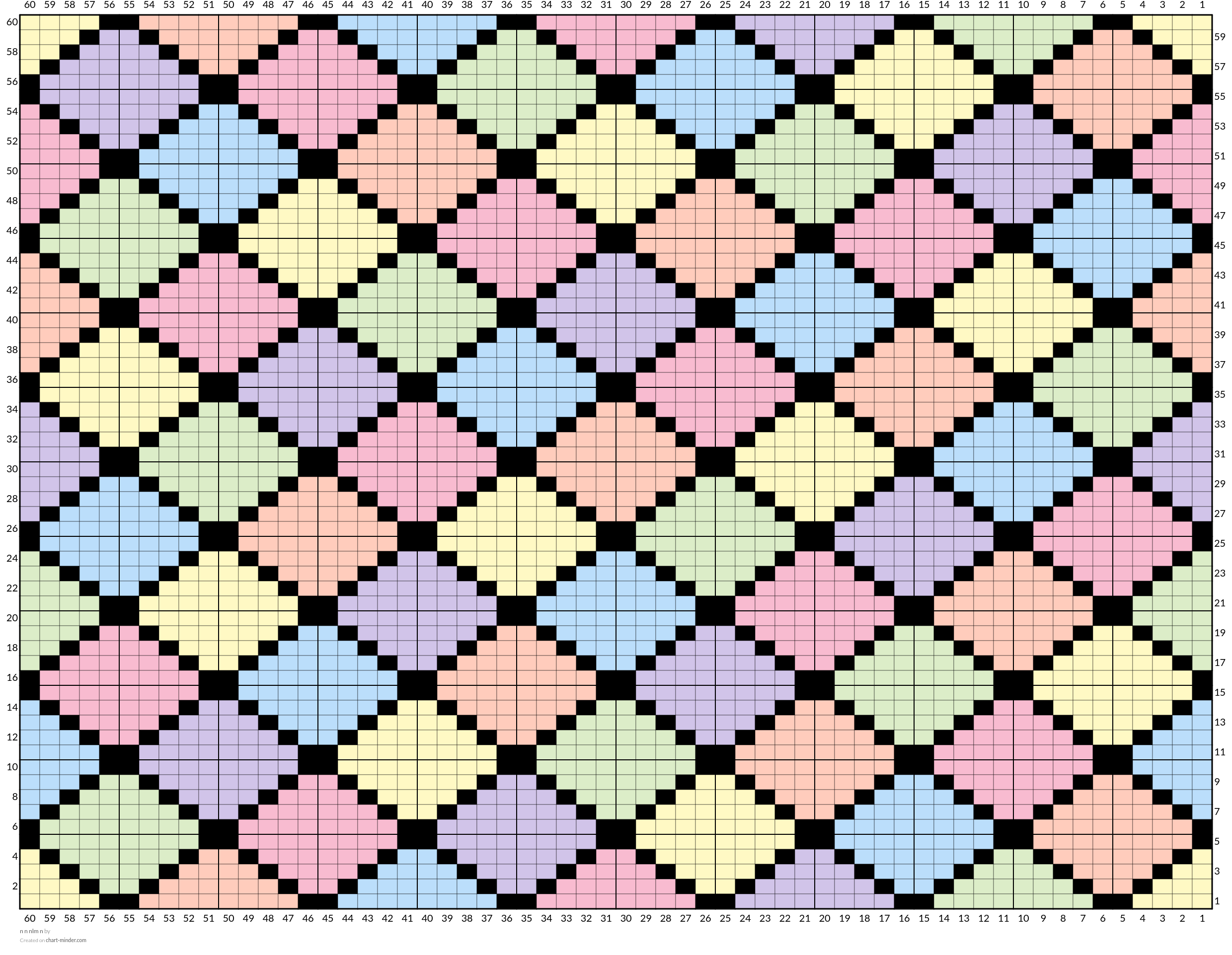 n n nlm n