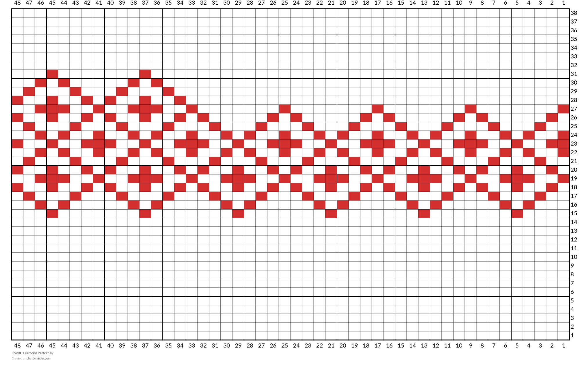 HWBC Diamond Pattern
