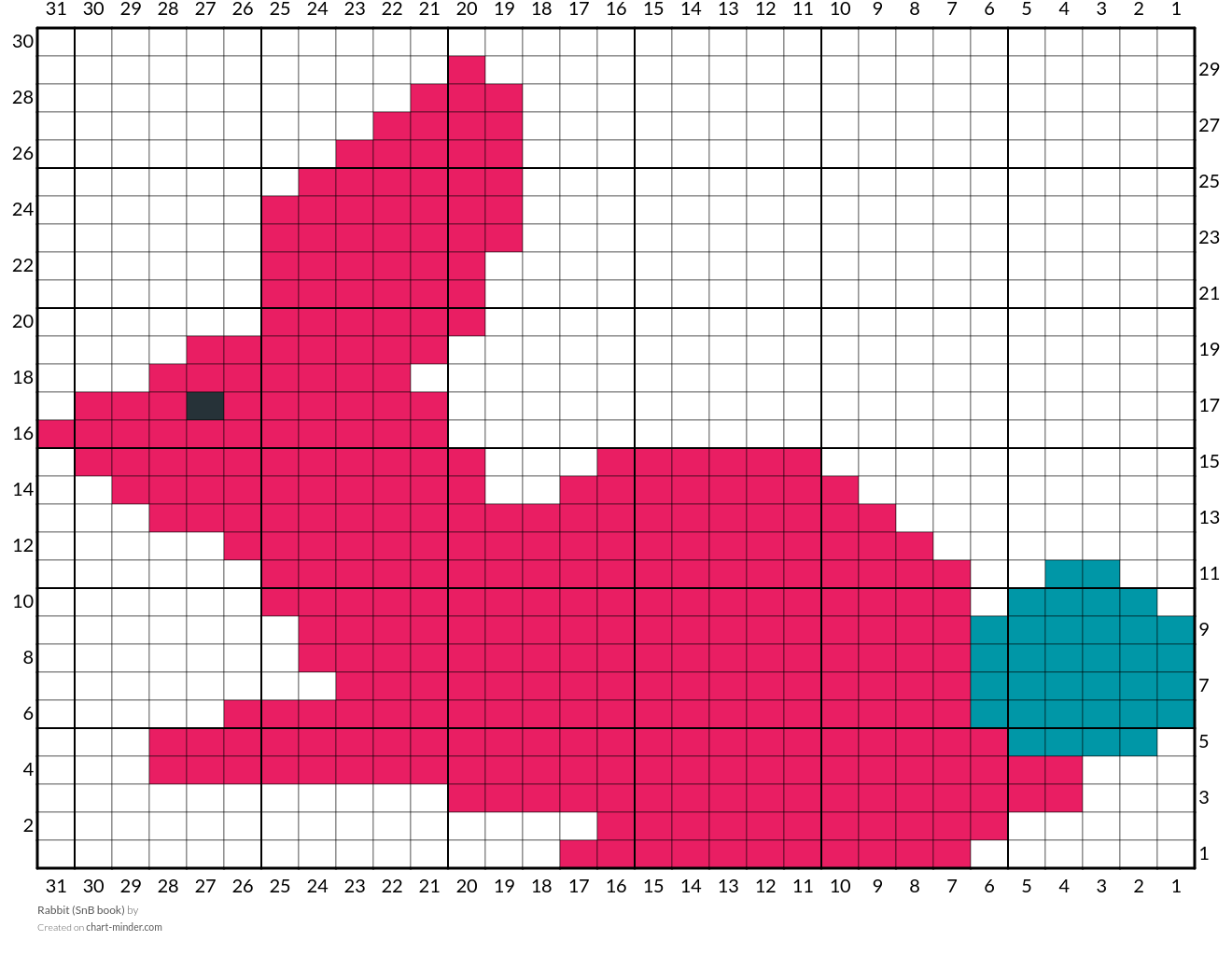 Rabbit (SnB book)