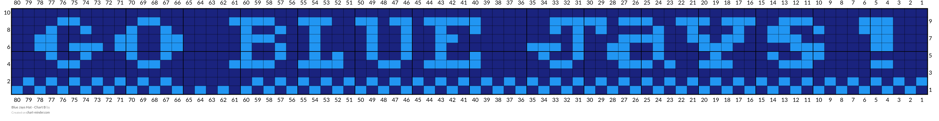 Blue Jays Hat - Chart B
