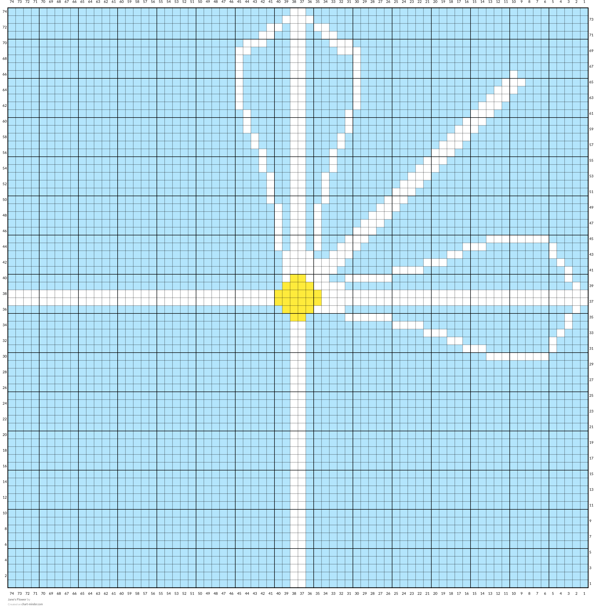 Jane's Flower