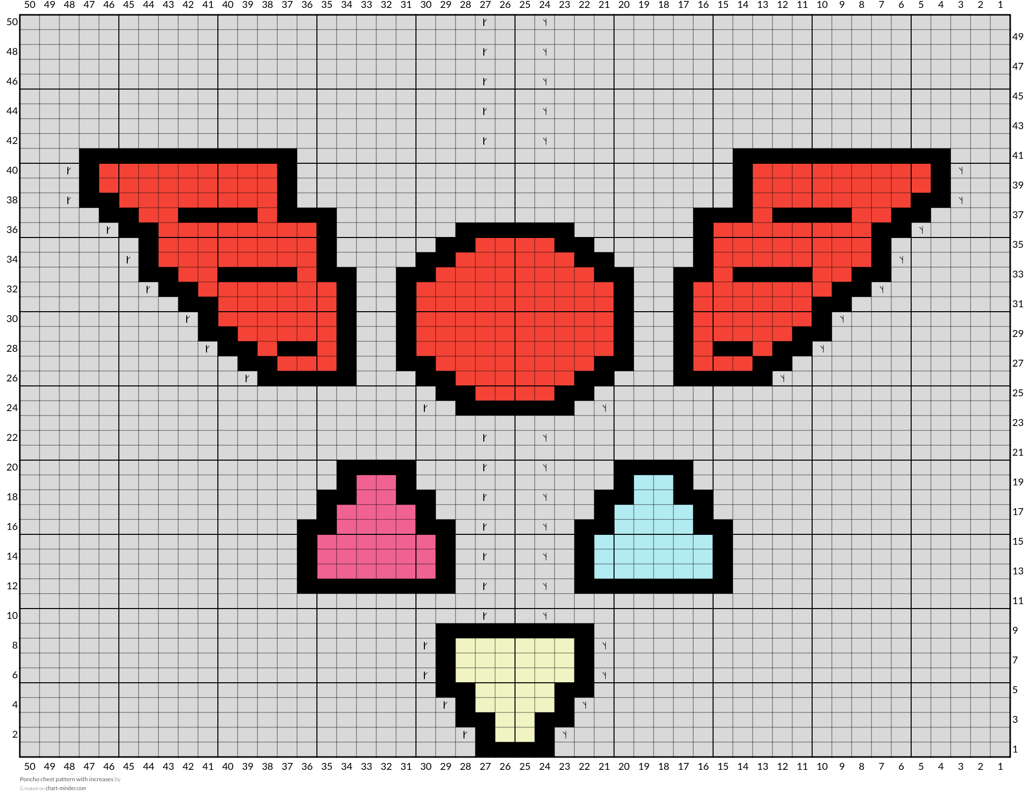 Poncho chest pattern with increases