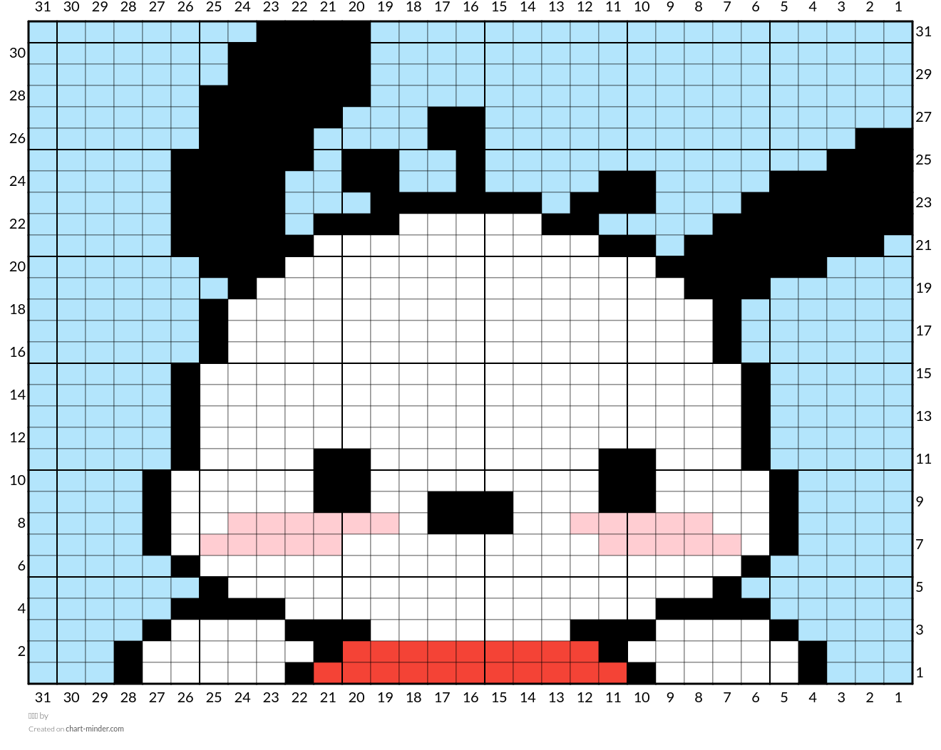 포차코
