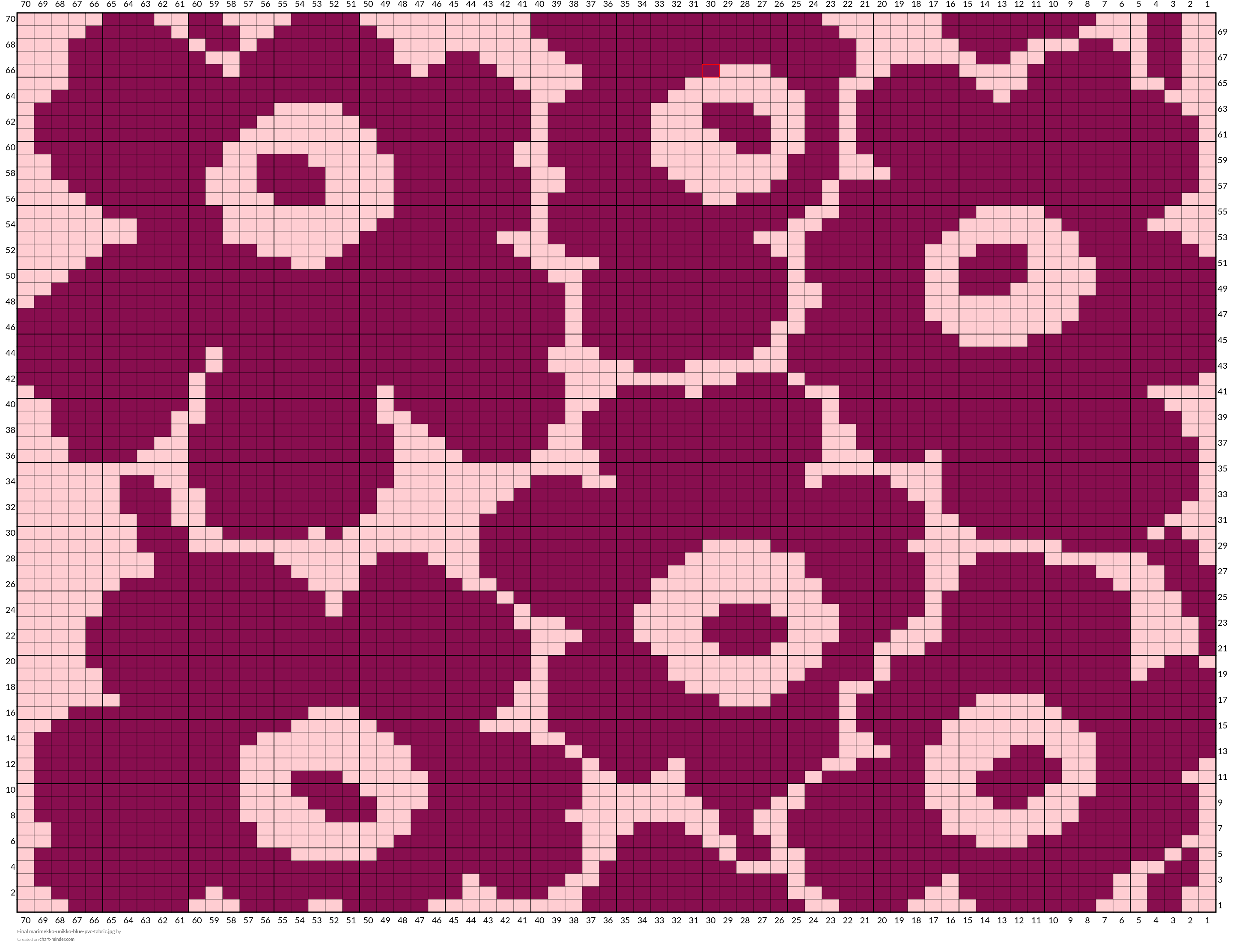Final marimekko-unikko-blue-pvc-fabric.jpg