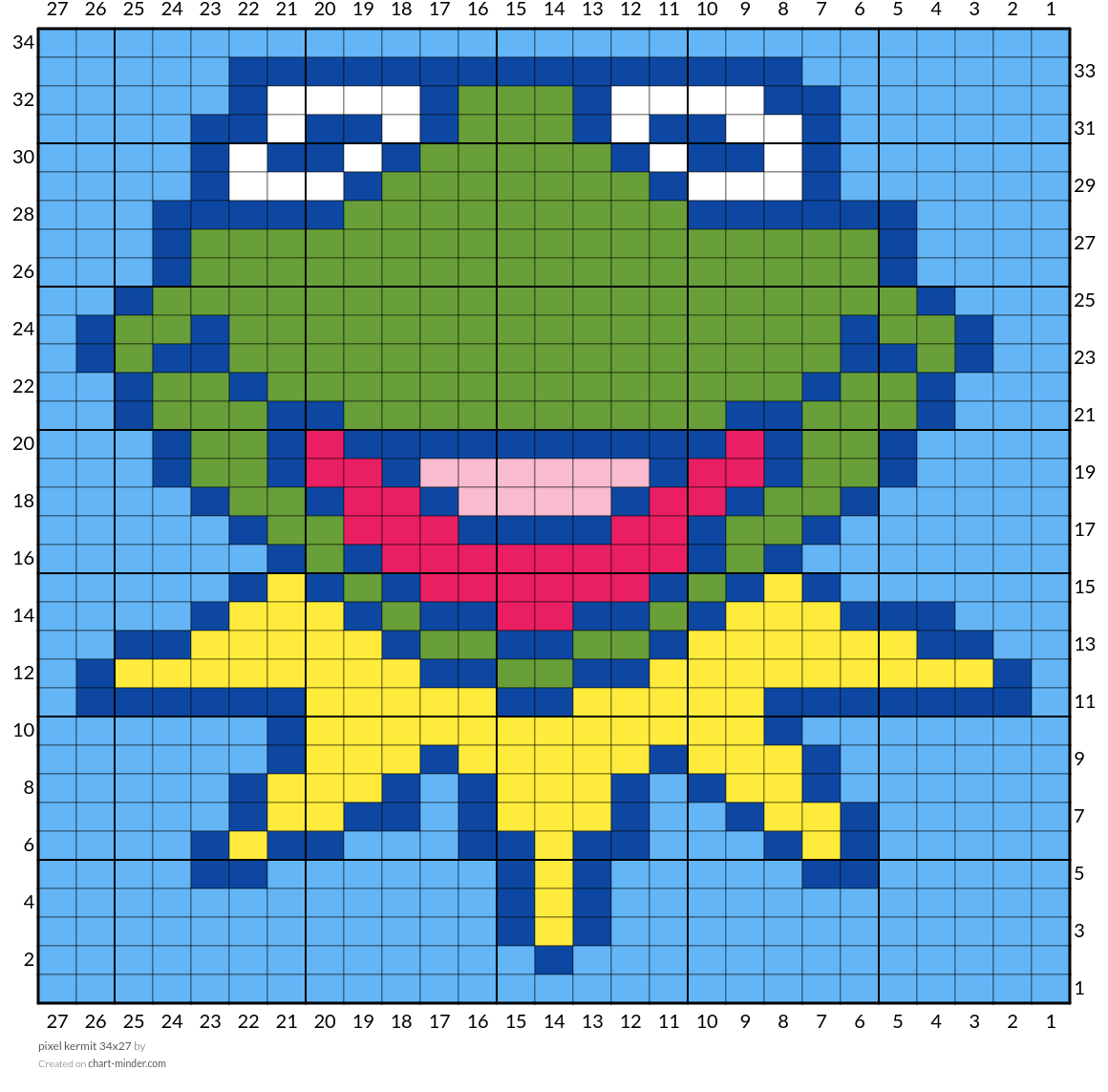 pixel kermit 34x27