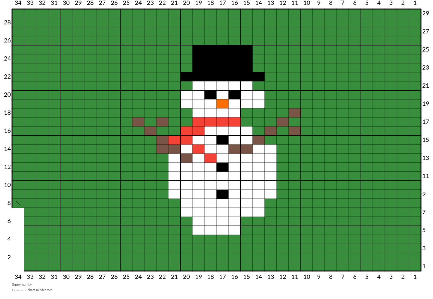 Snowman