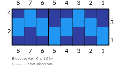 Blue Jays Hat - Chart C