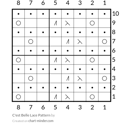 C'est Belle Lace Pattern