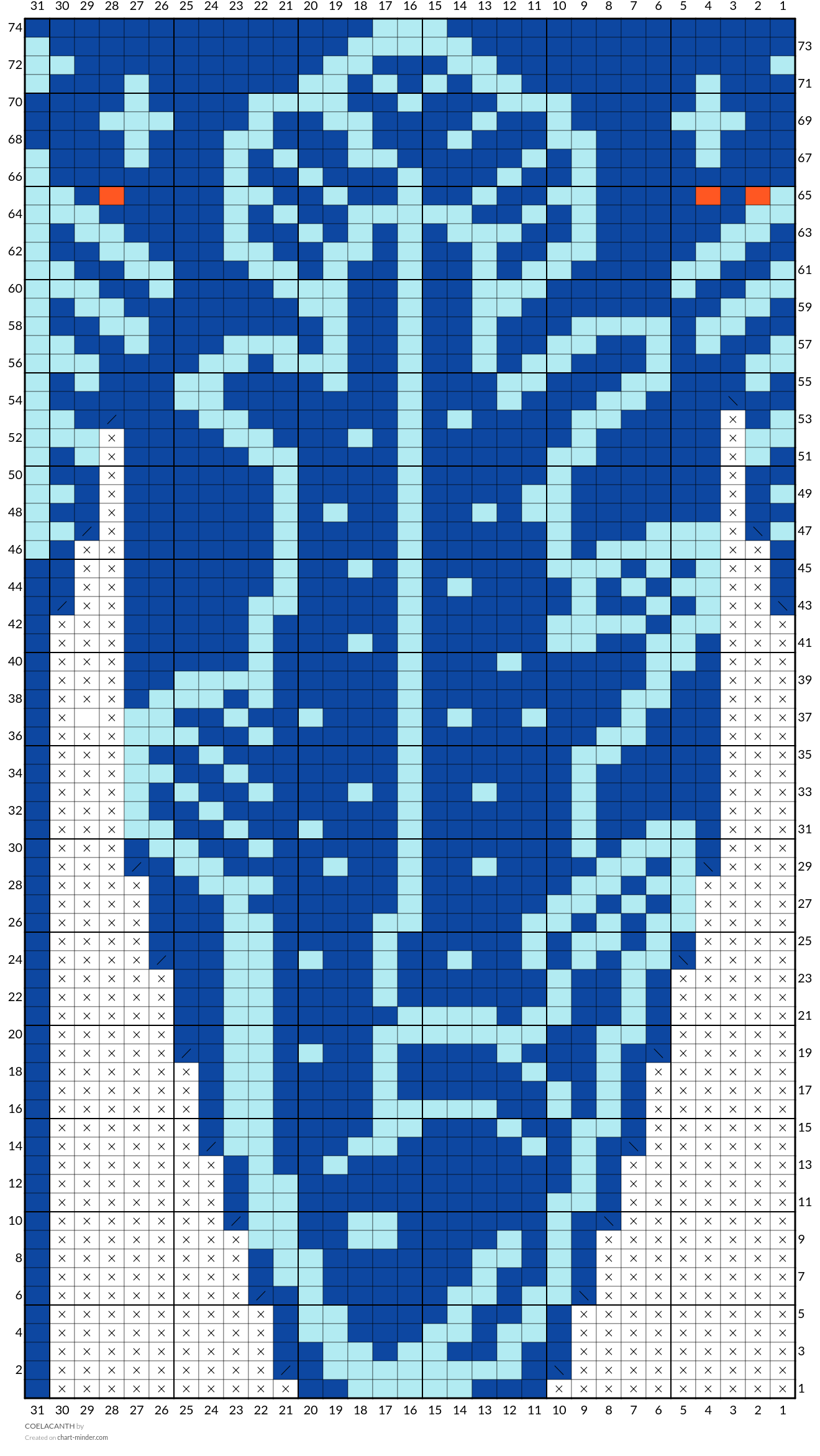 COELACANTH