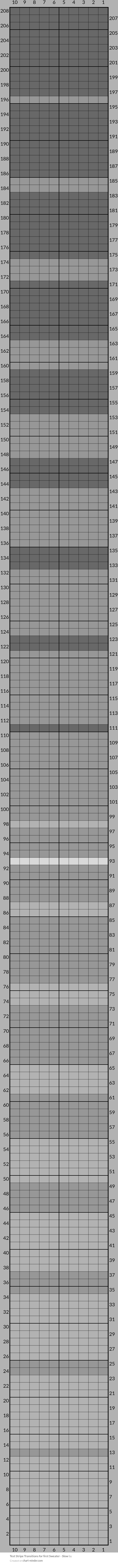 Test Stripe Transitions for first Sweater - Slow