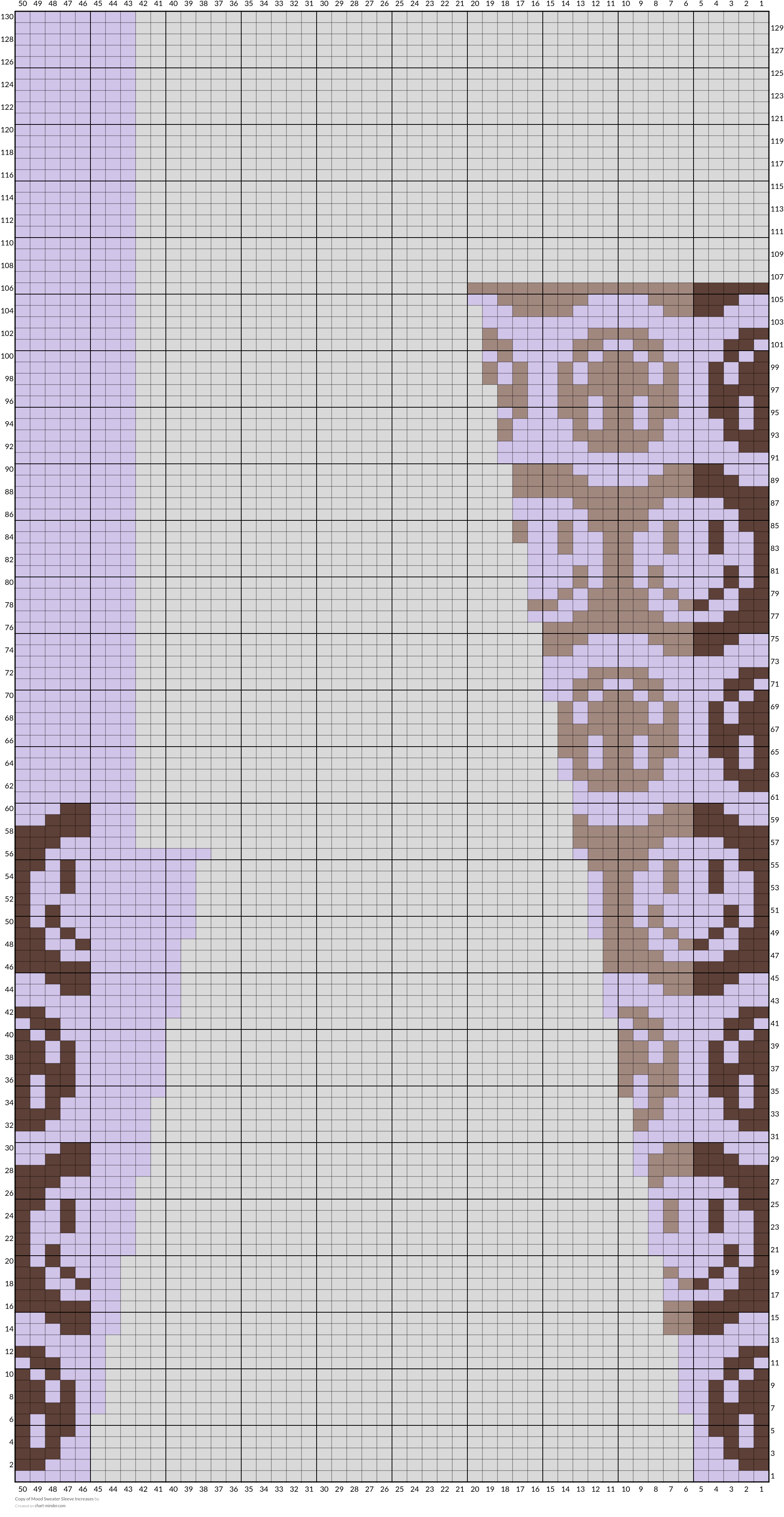Copy of Mood Sweater Sleeve Increases